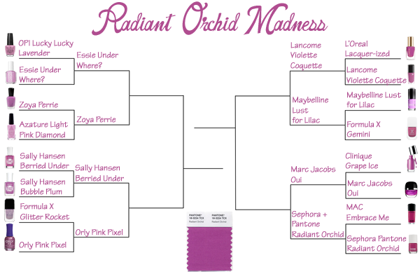 Radiant Orchid Nail Polish Madness - Elite Eight